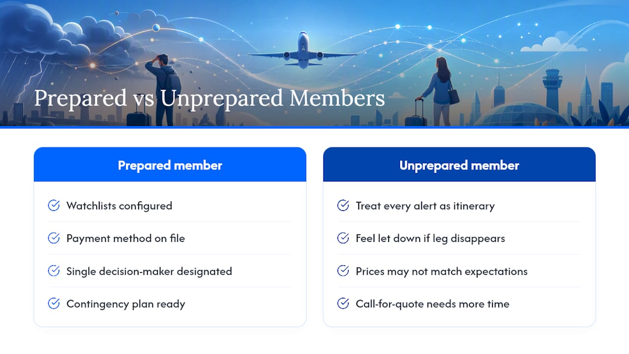 The smarter way to think about these alerts — overview diagram