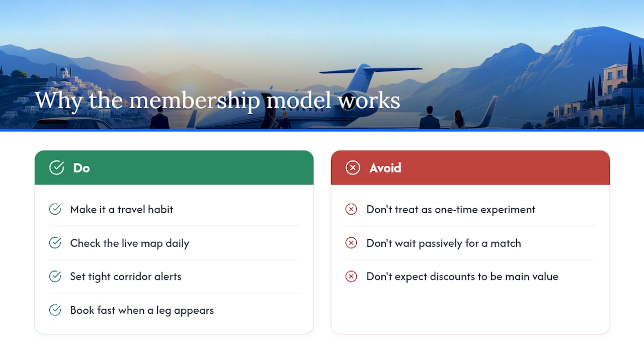 An editorial perspective on why this model works — overview diagram