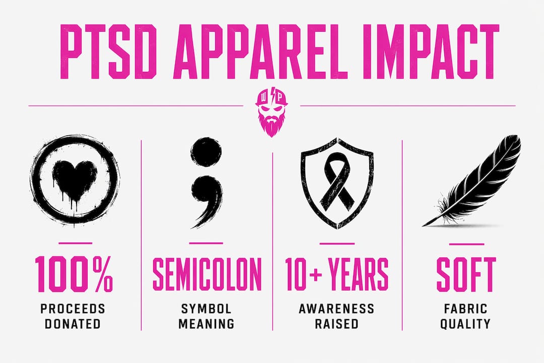 Infographic illustrating key PTSD apparel impact statistics