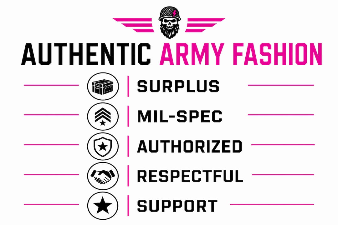 Infographic illustrating key steps to authentic army fashion