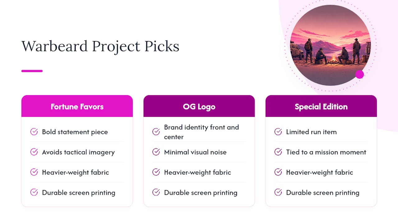 Warbeard Project Picks Worth Adding to Your Cart — overview diagram