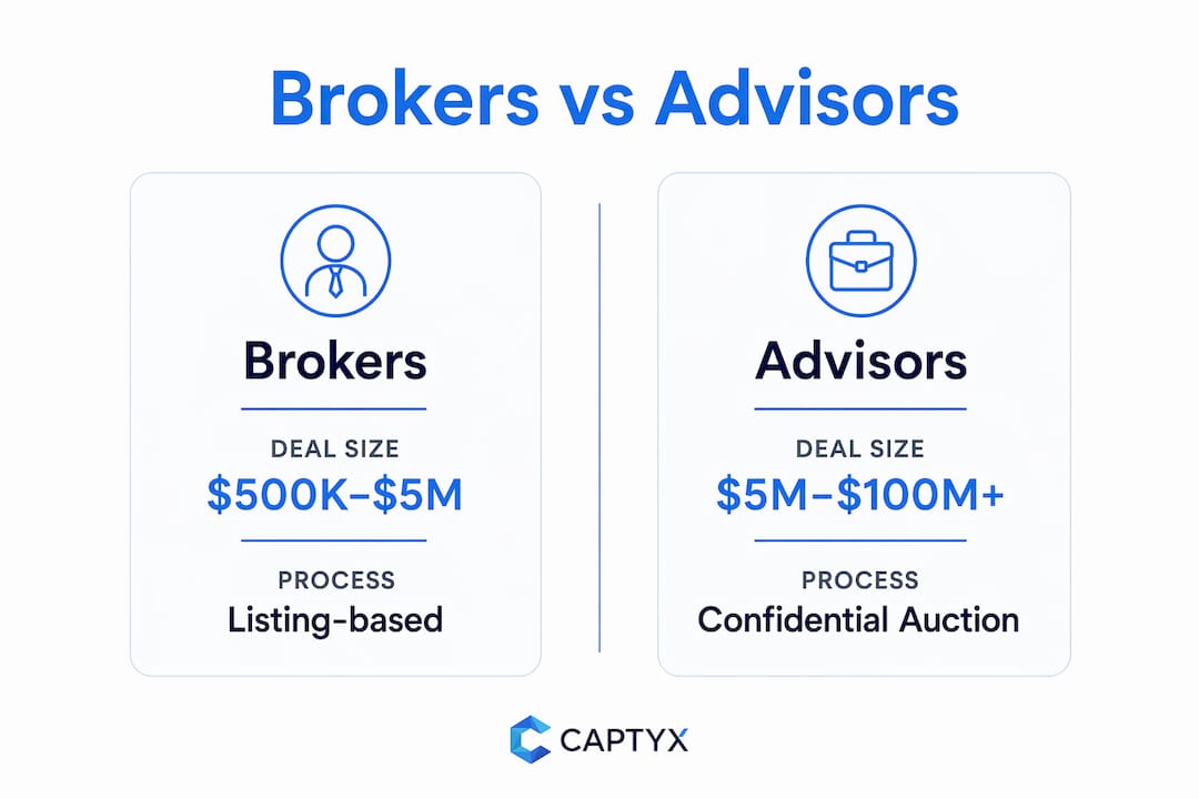 Infographic comparing brokers and advisors in MA
