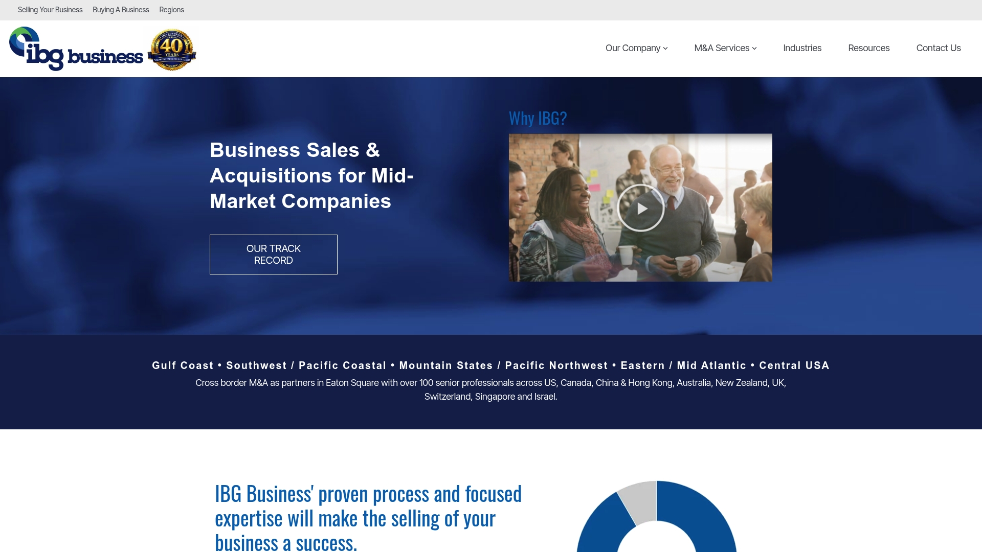 https://ibgbusiness.com
