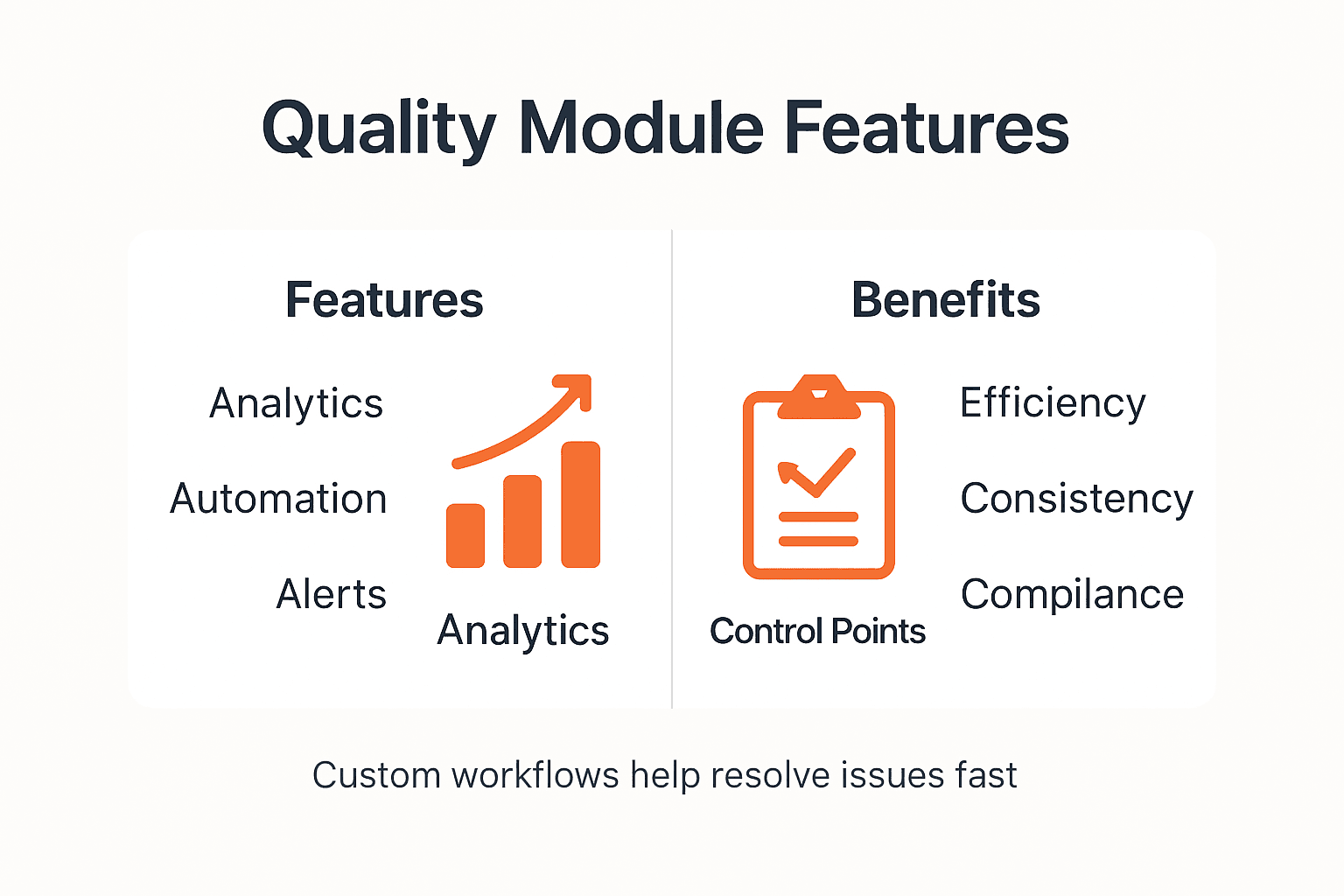 Infographic on Odoo quality module features