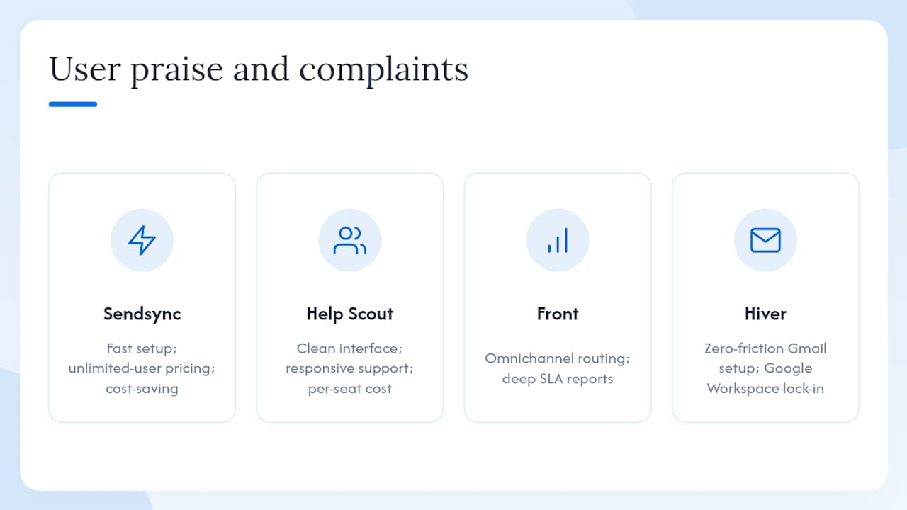What do users say about these alternatives? — overview diagram