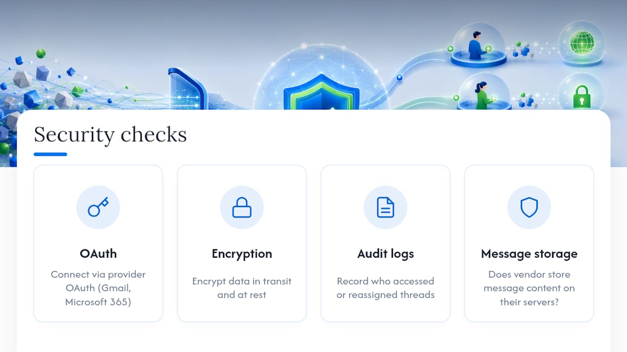 Security checks for automated inbox assignment