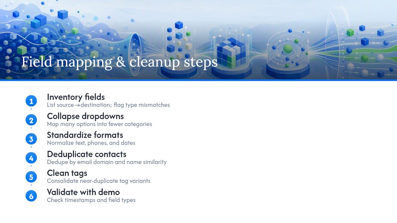 How Do You Map Fields and Clean Data Before Import? — overview diagram