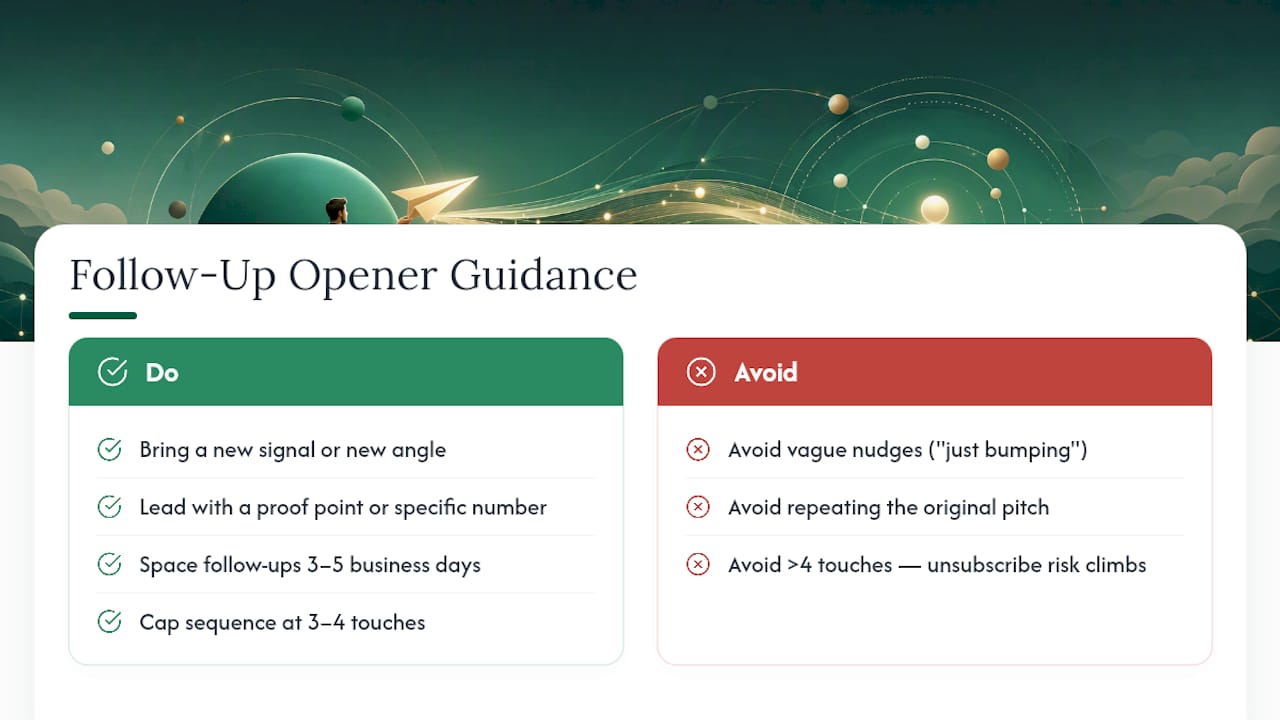Diagram of cold email follow-up strategies and timing
