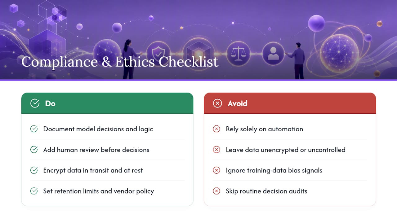 What Compliance and Ethics Questions Come Up With AI Workflows? — overview diagram