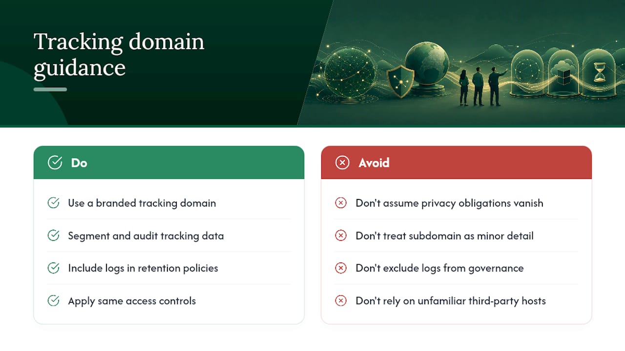 How Tracking Domains Affect Analytics and Privacy Compliance — overview diagram