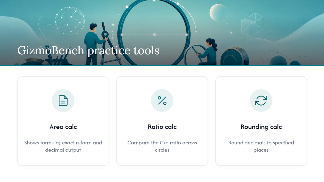 Practice and Check Your Work With GizmoBench — overview diagram