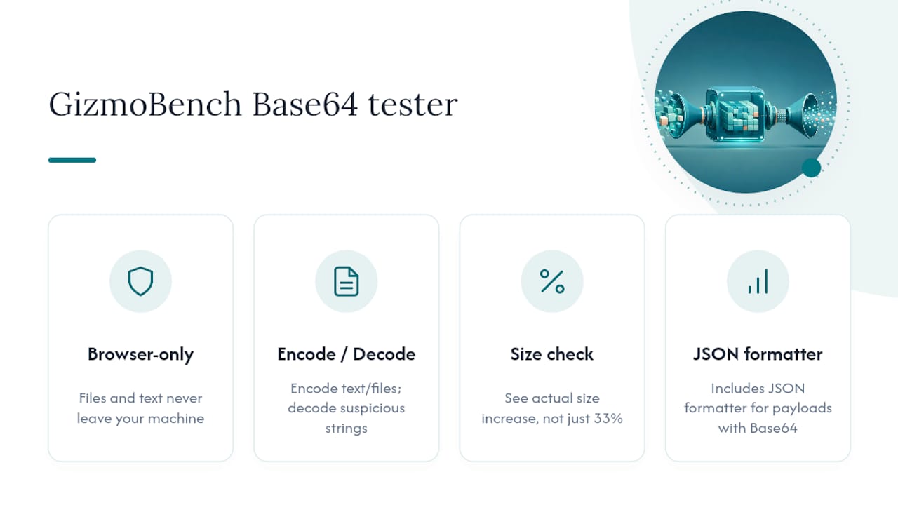 Test Your Base64 Instantly With GizmoBench — overview diagram