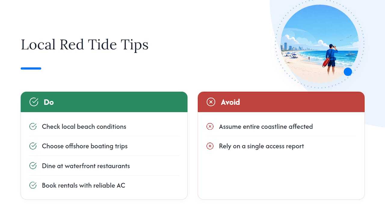 What Panama City Beach Visitors Should Know About Localized Blooms — overview diagram