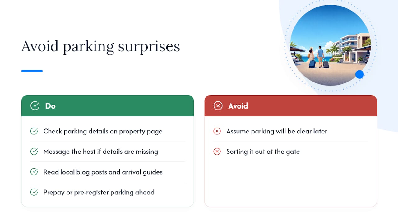 How We Help Guests Avoid Parking Surprises &mdash; overview diagram