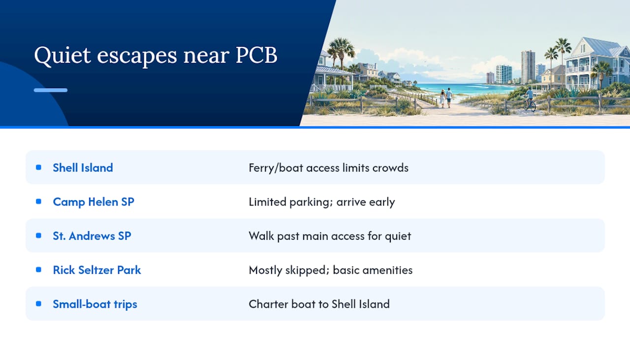 Five quieter beach escapes near Panama City Beach