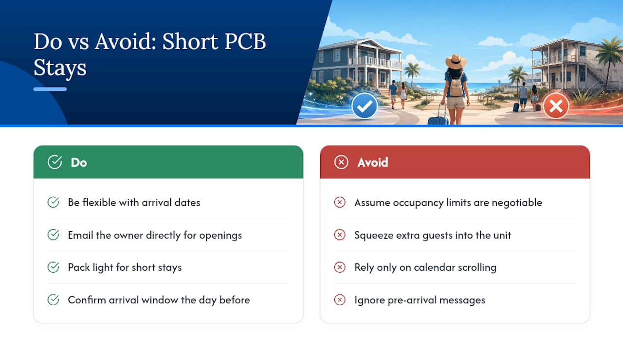 Mistakes Indiana Travelers Make Booking Short PCB Stays &mdash; overview diagram