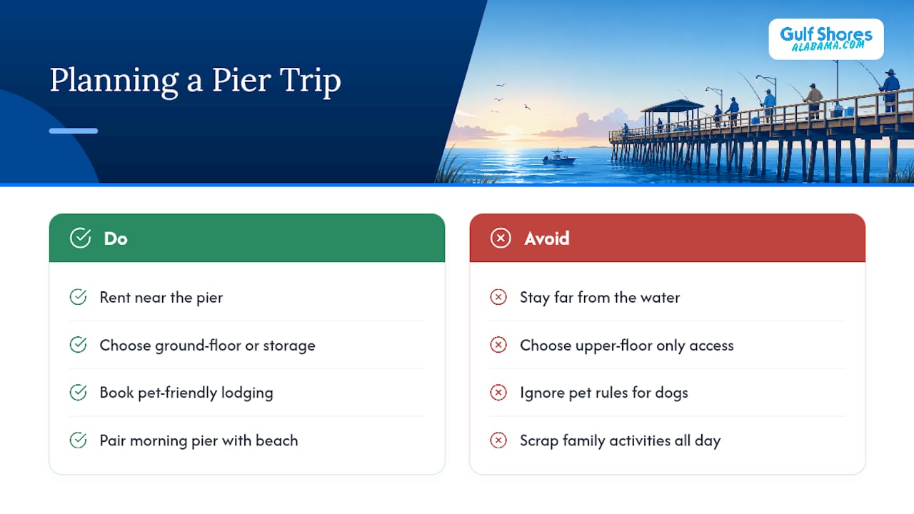 A Local's Take on Planning Your Pier Trip — overview diagram