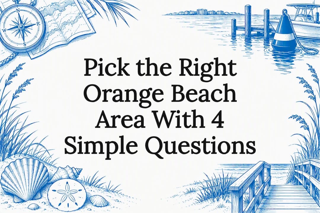 Decorative Orange Beach area guide title card