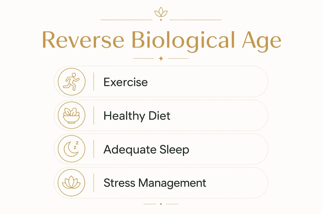 Infographic showing key lifestyle steps to reverse biological age
