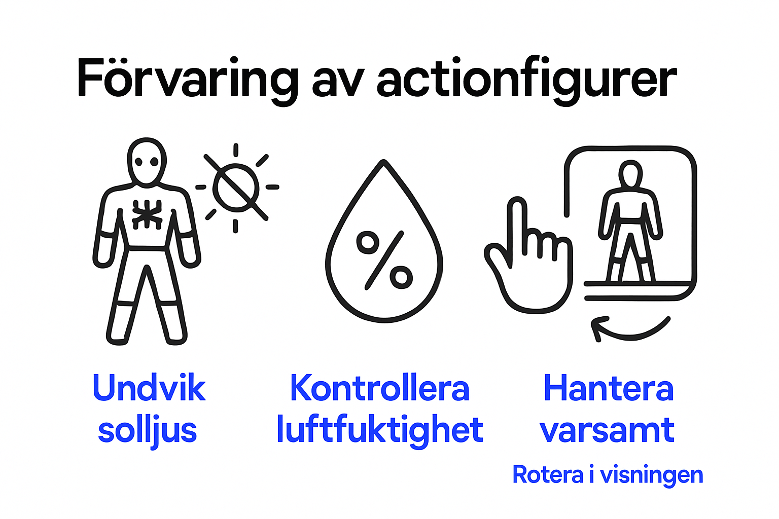 Infographic on optimal storage for actionfigurer