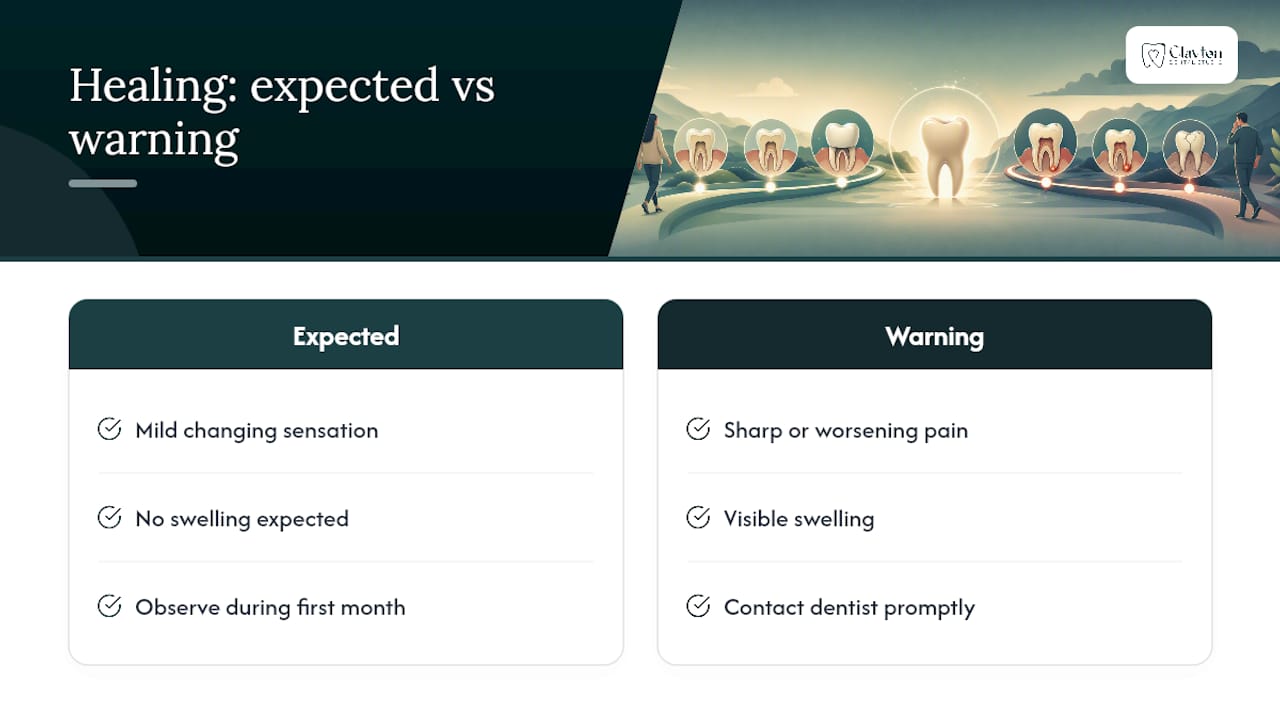 Expected healing sensations versus warning signs