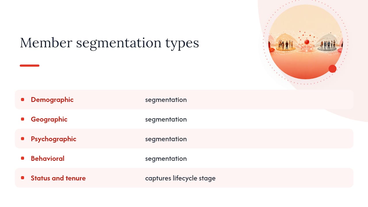 Diagram showing five types of segmentation