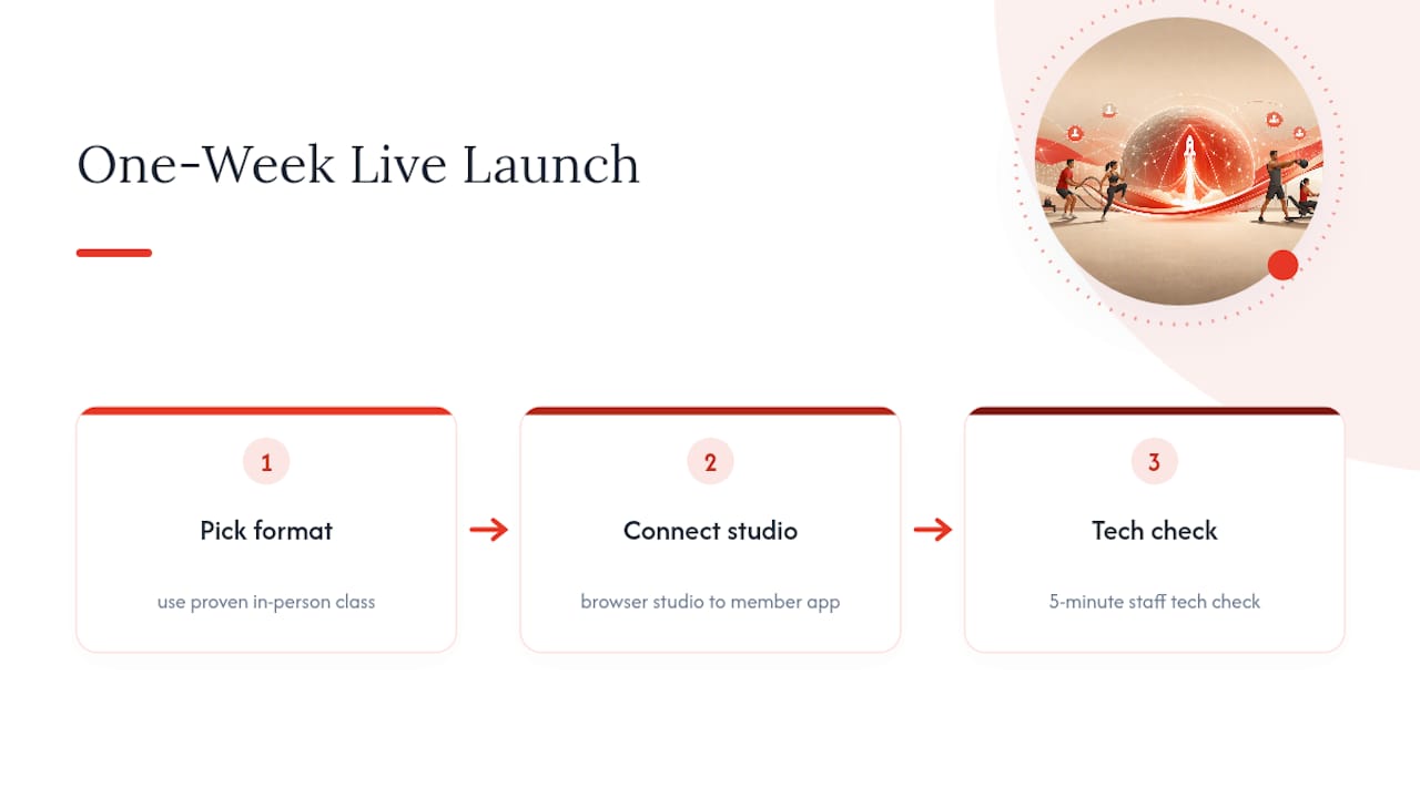 Three-step live streaming launch checklist