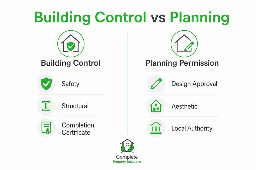 Infographic comparing Building Control and Planning Permission