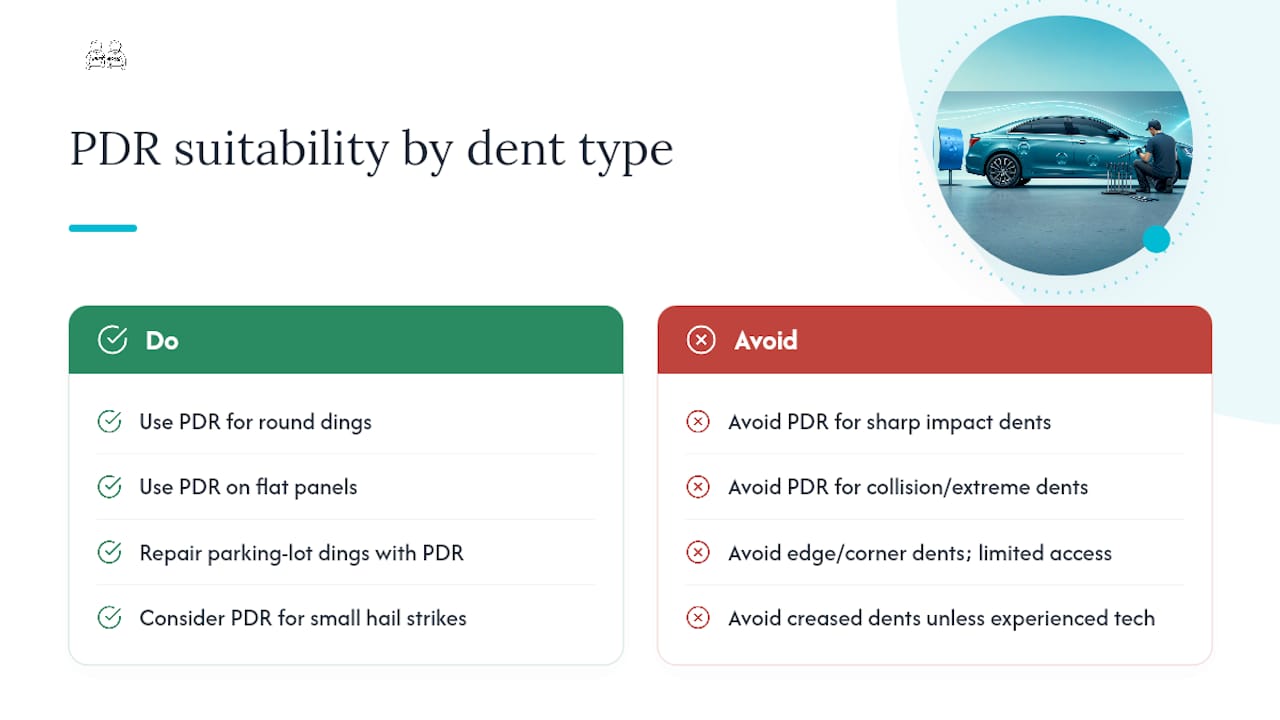 Diagram of dent types with paintless dent repair suitability