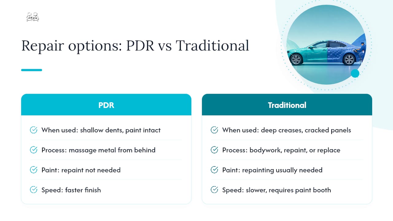 PDR and traditional repair comparison
