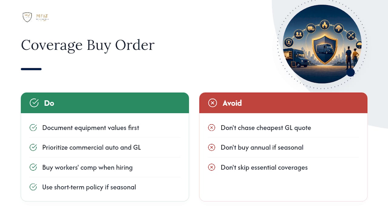 The Checklist Beats the Sales Pitch — overview diagram