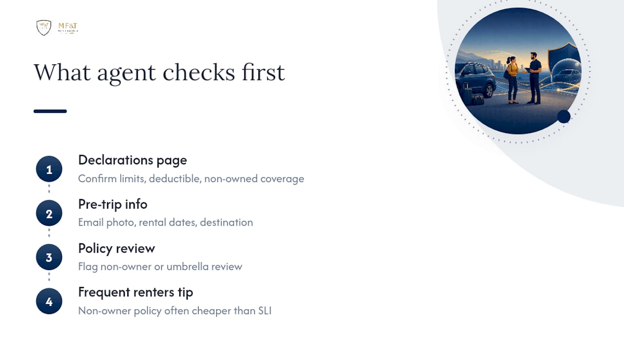What Would an MF&T North America Agent Check First? — overview diagram