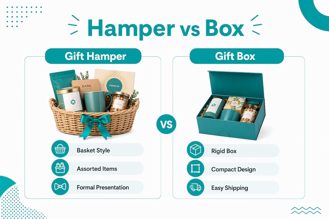 Infographic comparing gift hampers and gift boxes