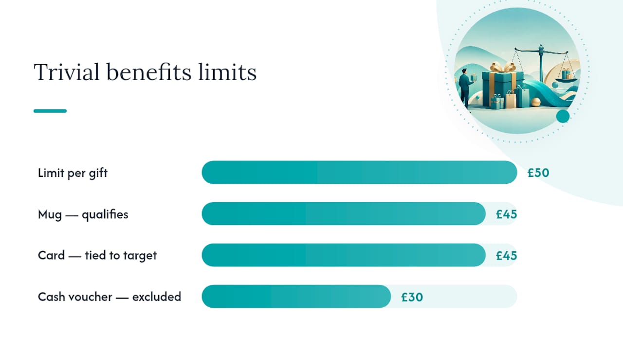 Diagram of HMRC trivial benefits rules and conditions