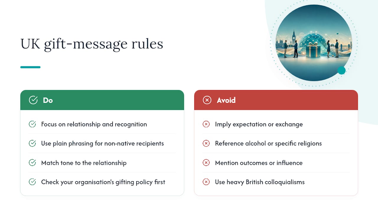 Diagram of UK legal and cultural gift messaging rules