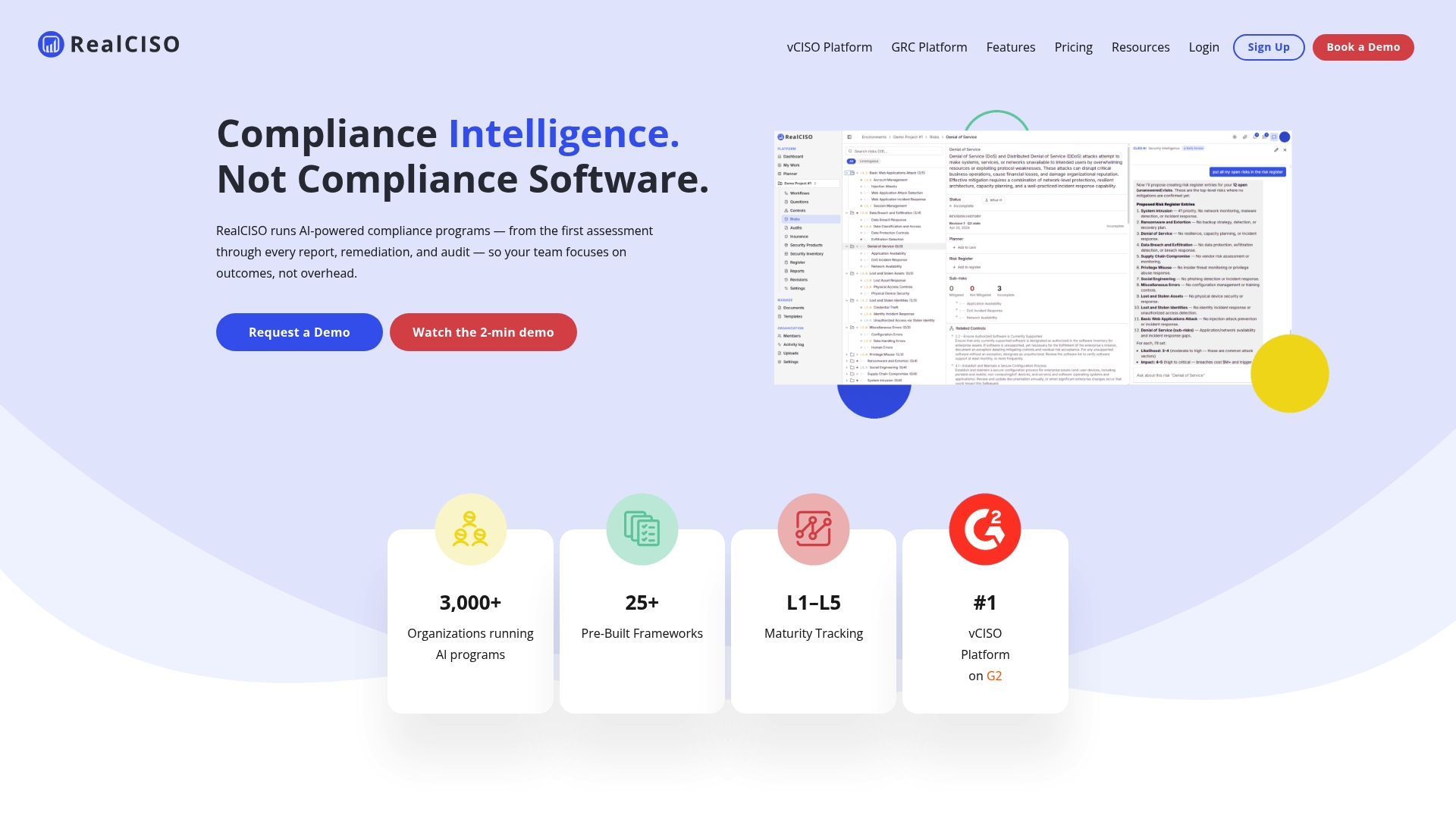 https://realciso.io