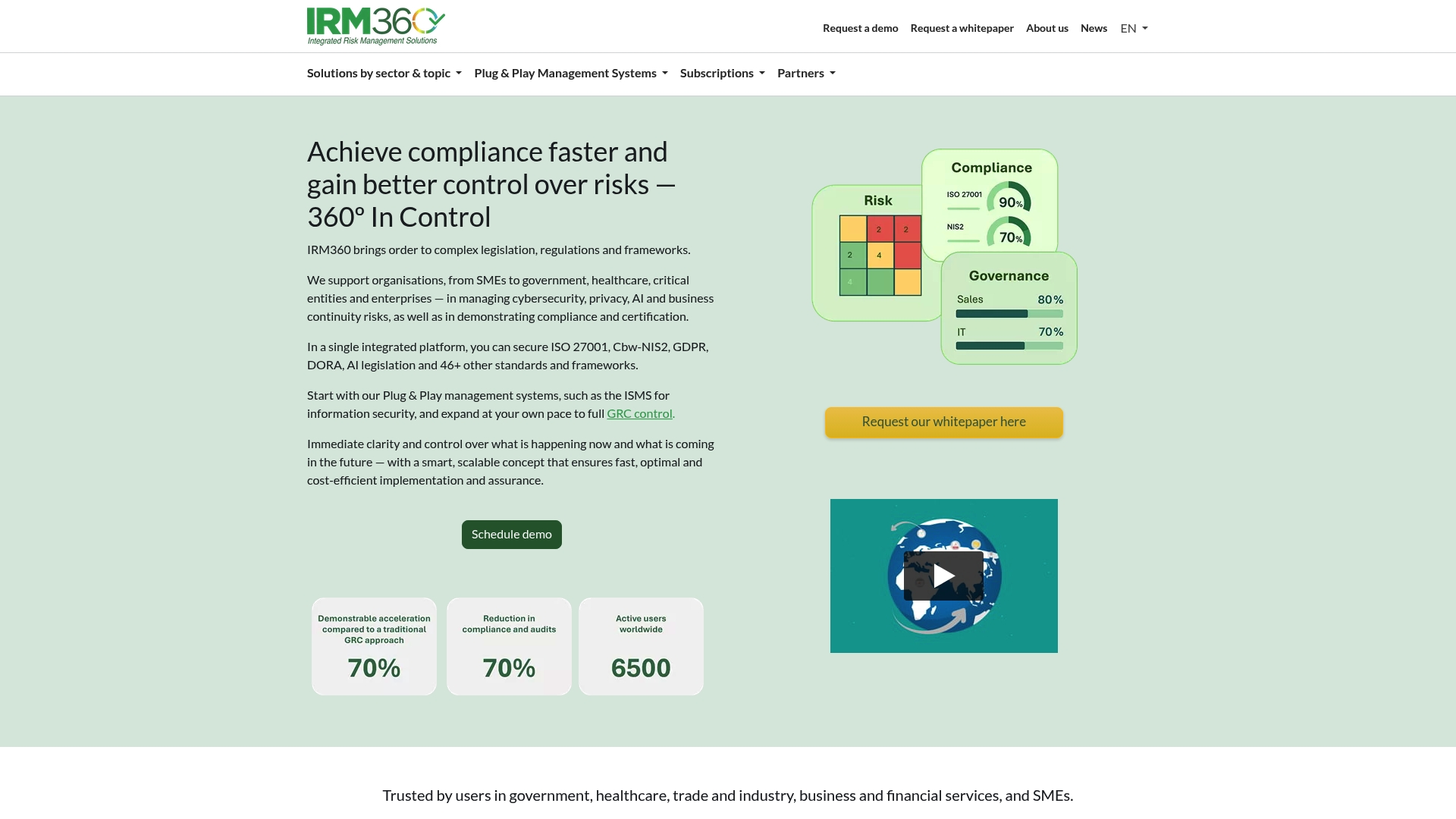 https://irm360.eu