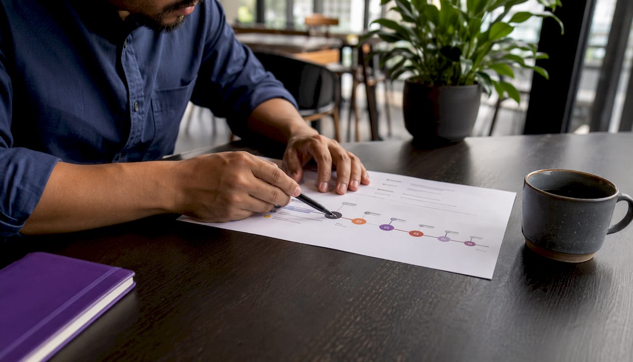Hands reviewing ISO 27001 project timeline