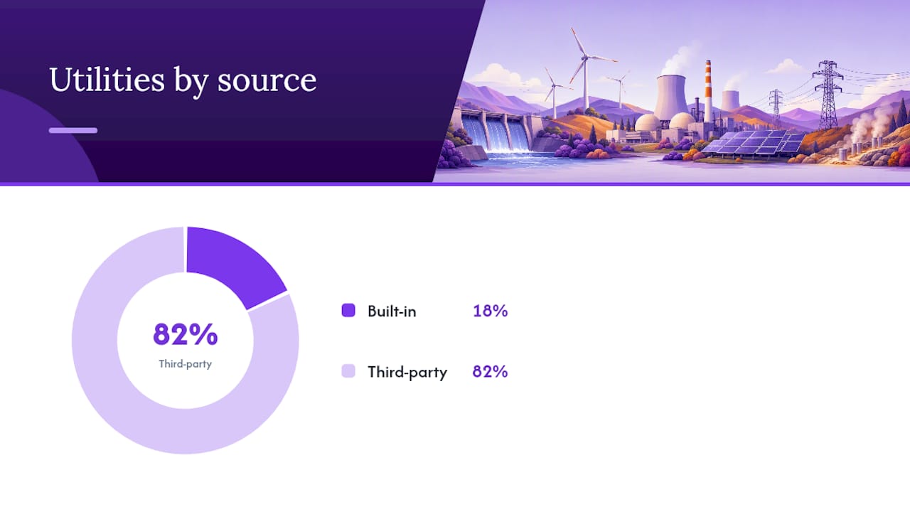 What Are Some Real Examples of Utility Programs? — overview diagram