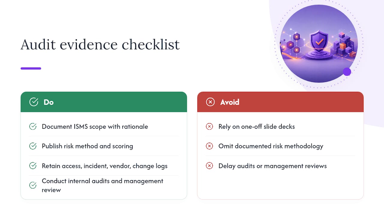 Diagram of five ISO 27001 audit evidence areas