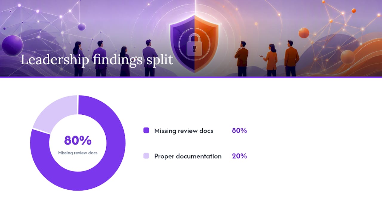 The Audit Evidence Checklist Every Sponsor Should Know — overview diagram