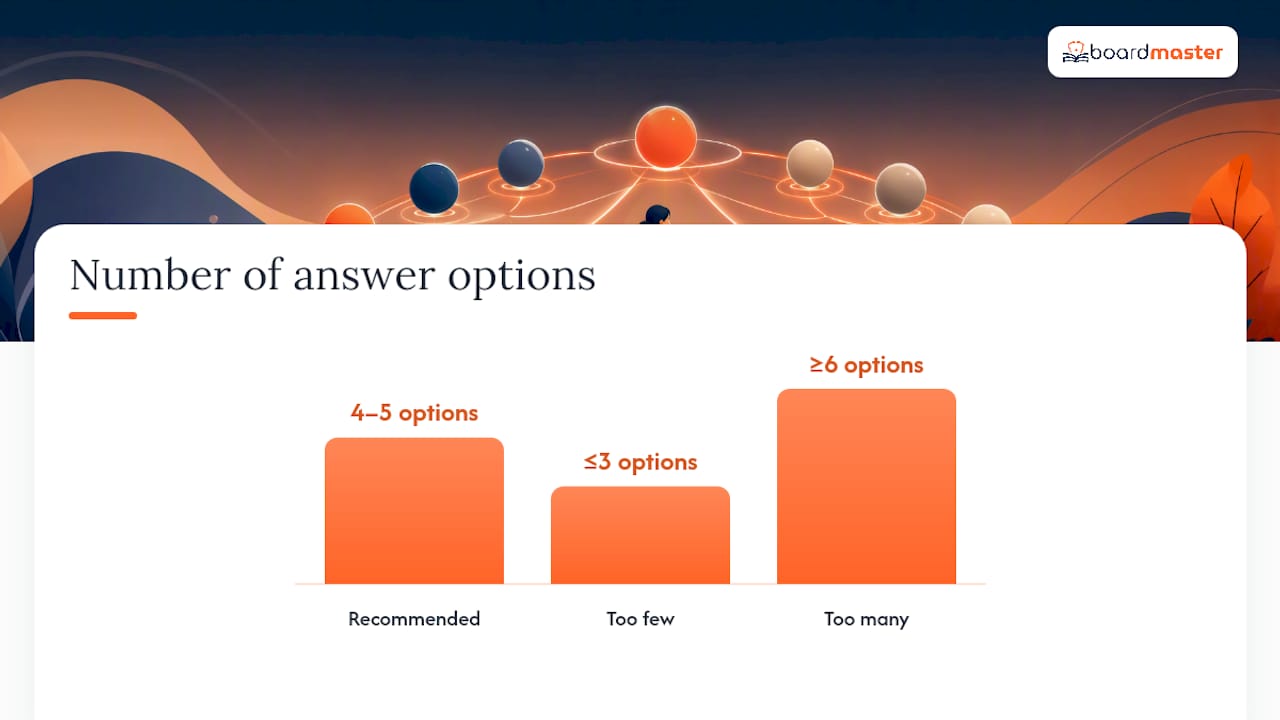 What Makes a One-Best-Answer Lead-In Work? — overview diagram