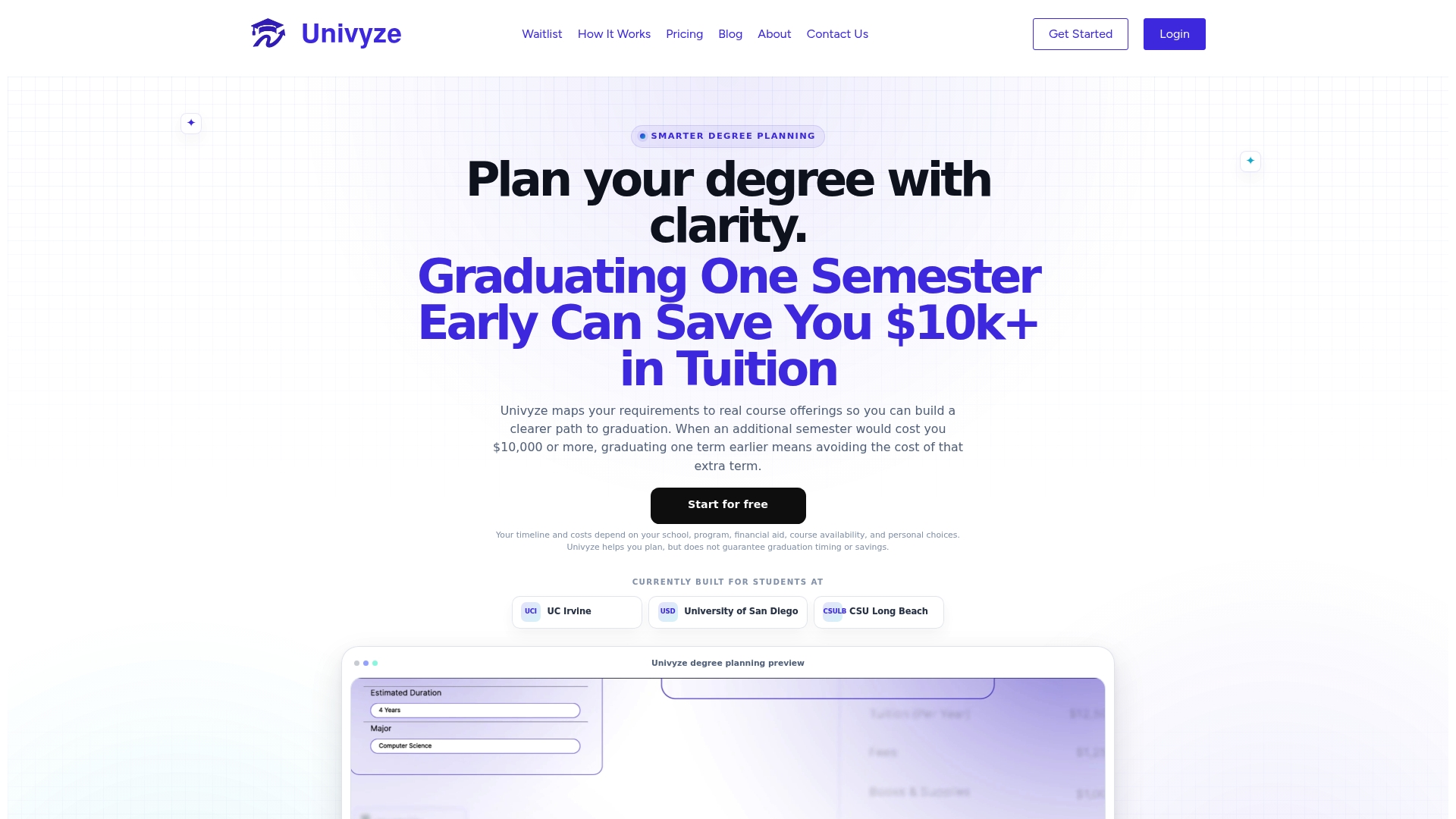 https://univyze.com
