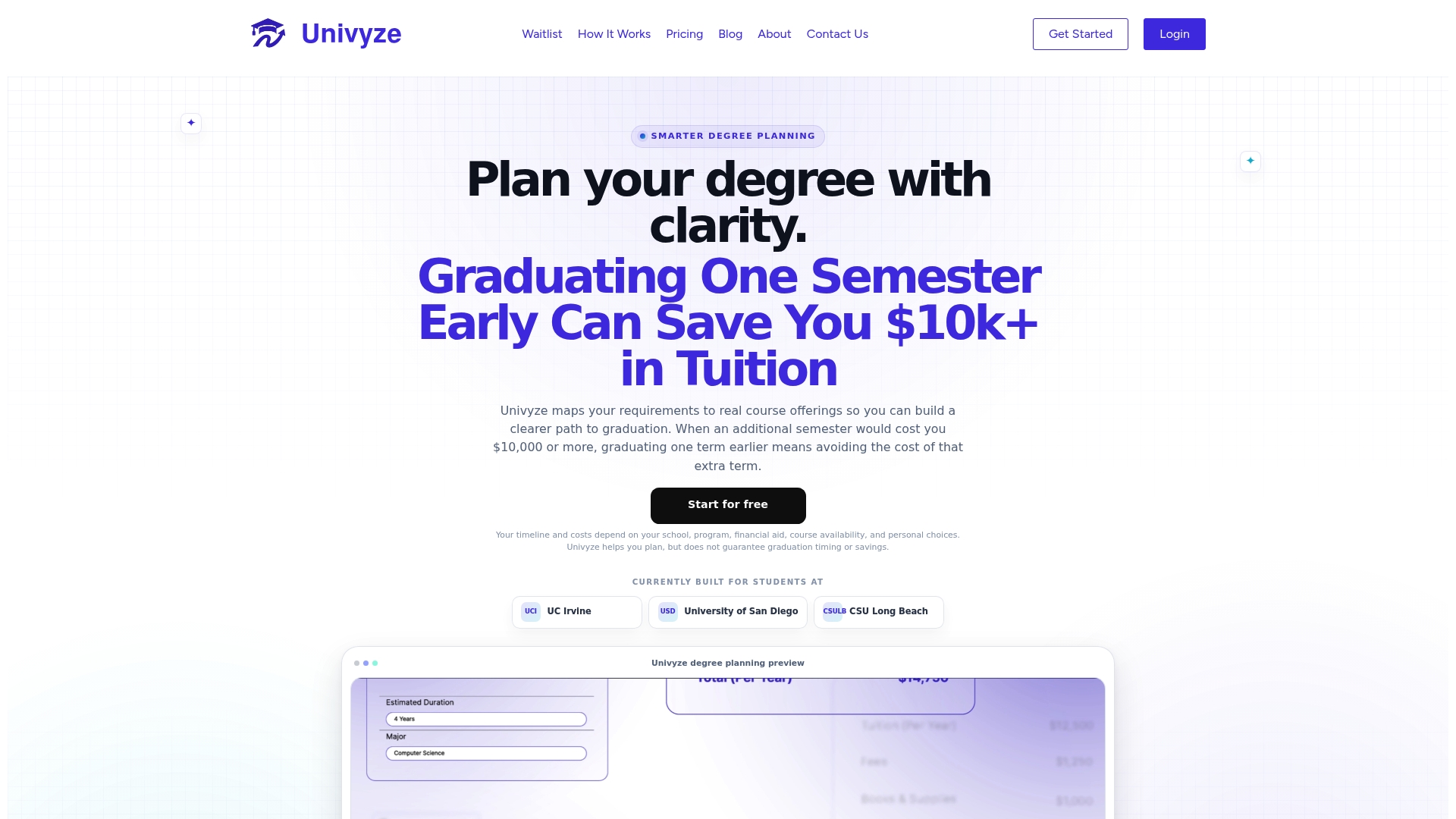 https://univyze.com
