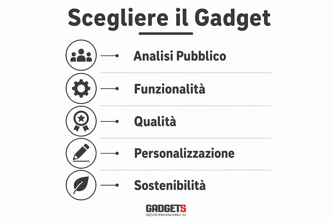 Guida illustrata: come scegliere il gadget multiuso perfetto in 5 semplici step