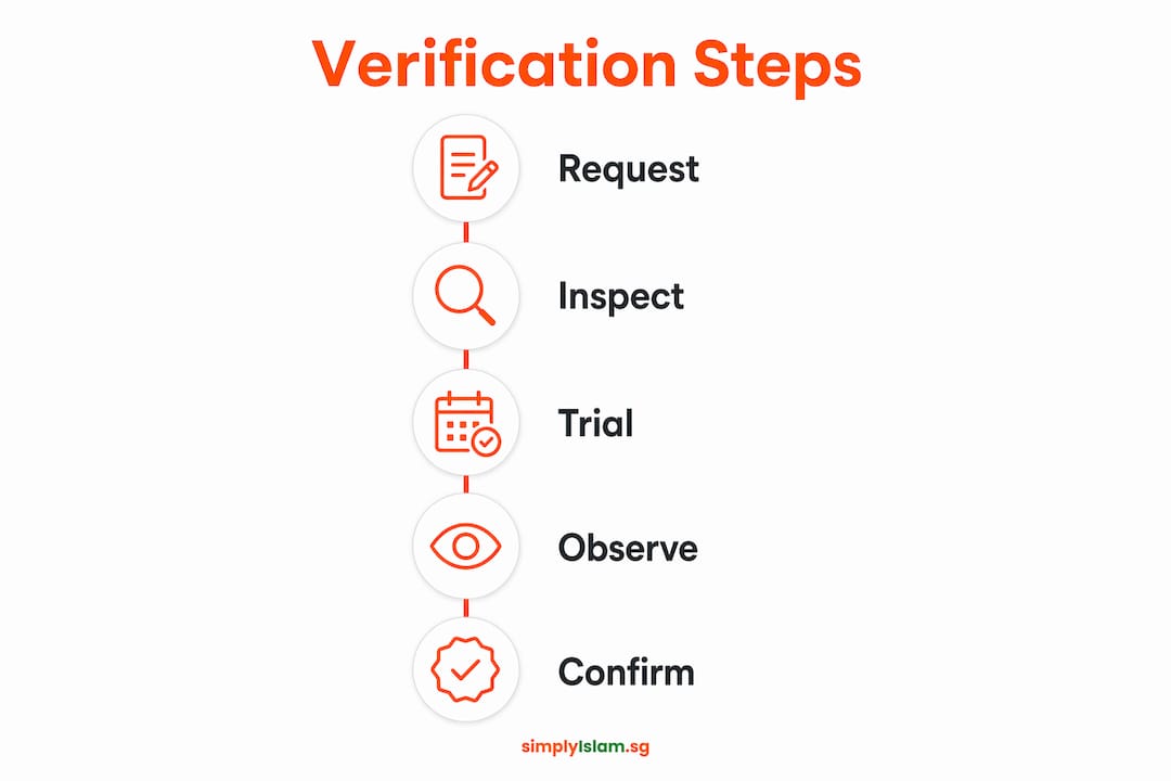 Infographic showing steps to verify Quran teacher credentials