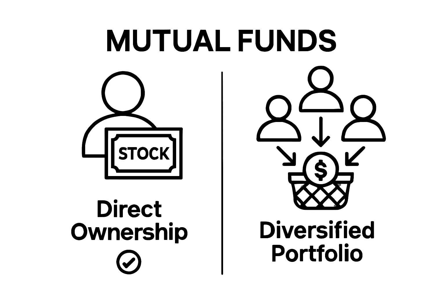 Side-by-side mutual funds versus stocks comparison graphic