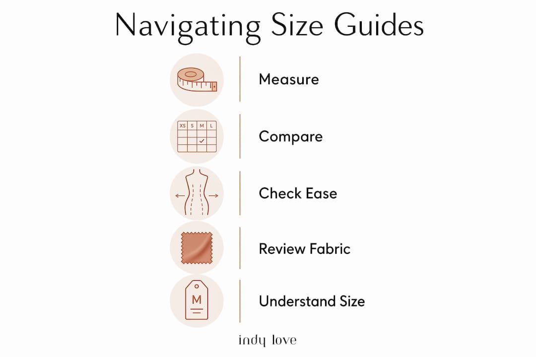 Infographic illustrating steps to navigate boutique size guides