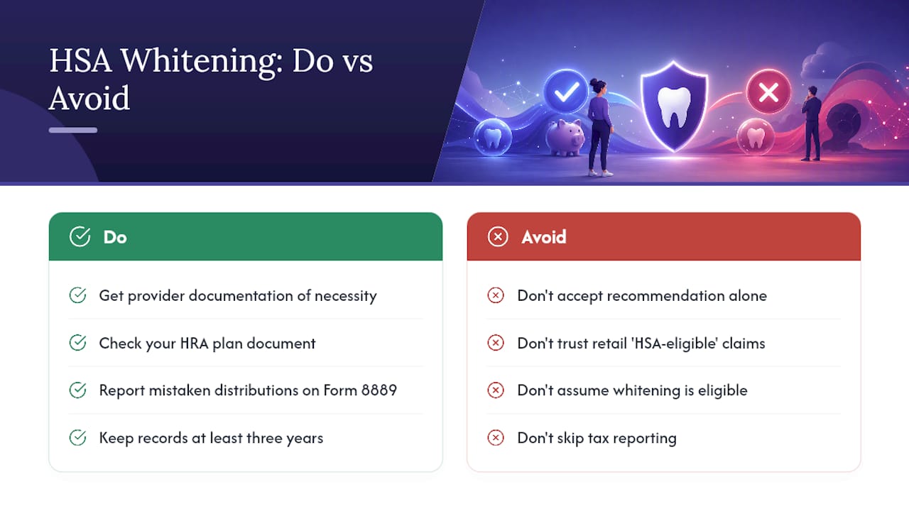Frequently Asked Questions — overview diagram