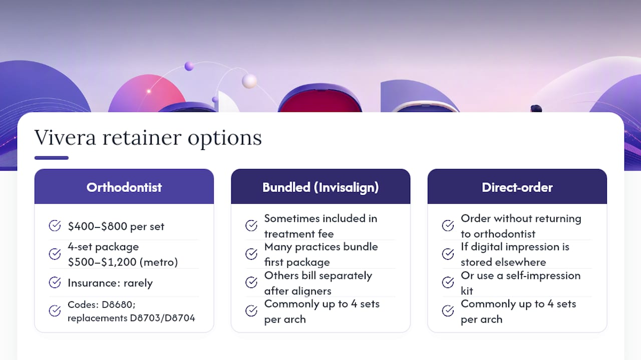 Frequently Asked Questions — overview diagram
